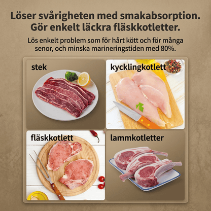 HOLGER – Köttmörare med 48 Nålar och Automatiskt Fjäderbackslag – Snabb Mörning av Biff, Fläsk och Kyckling