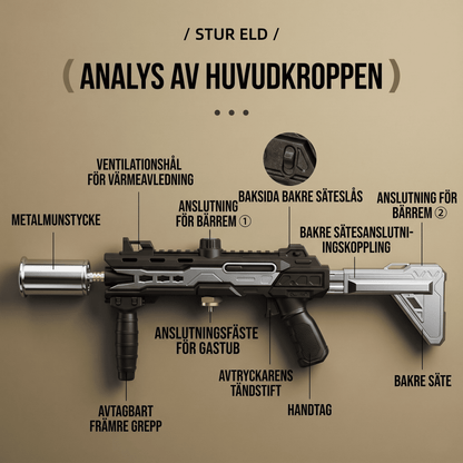 KALLE – Butanbrännare med 5,8 cm Munstycke och Justerbar Låga