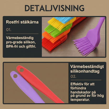 VIKTOR – Silikonpensel för BBQ, Bakning och Grillning – Värmetålig, BPA-fri och Diskmaskinssäker